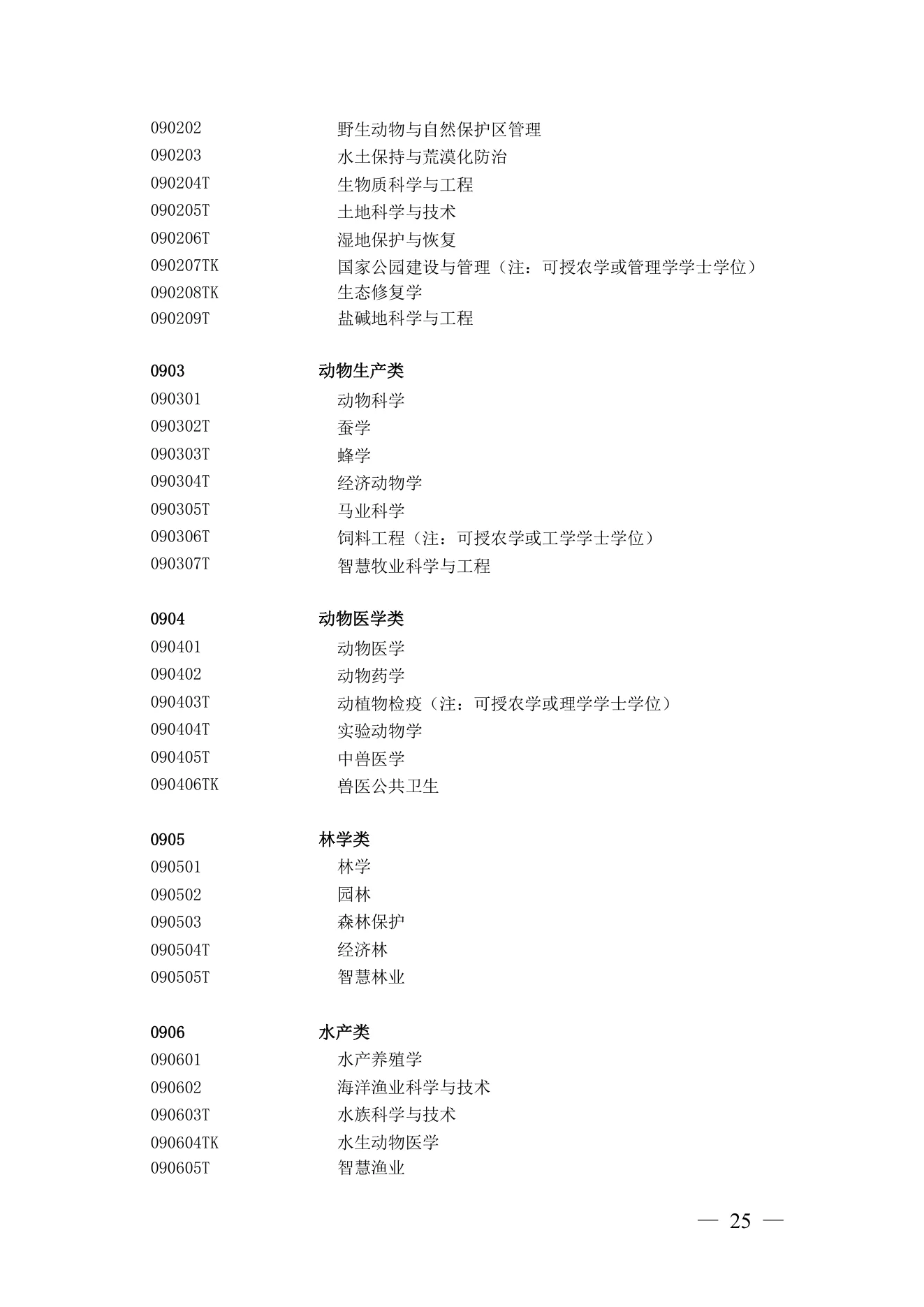 附件 6 第 23 页