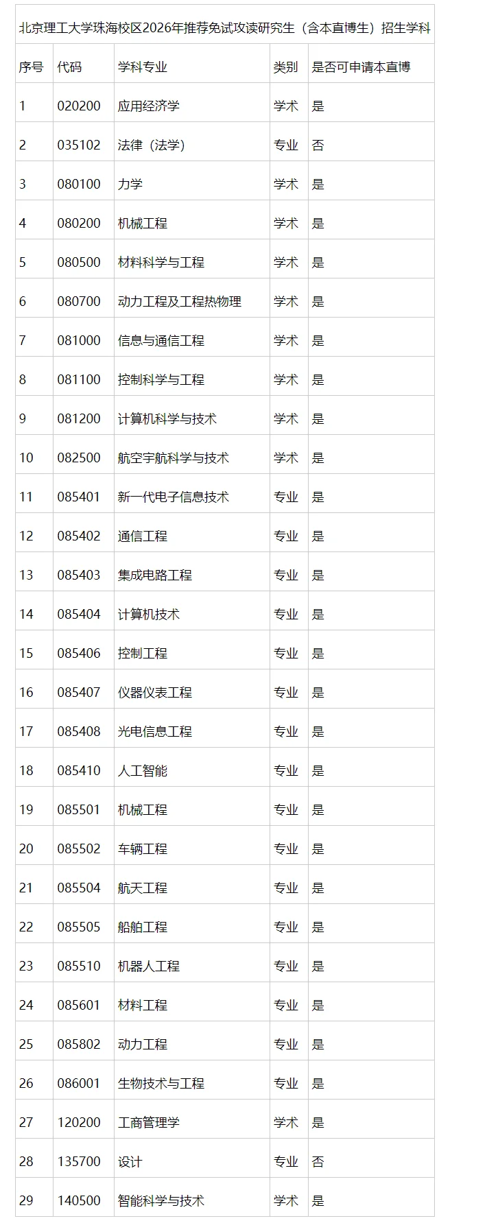 通知图片1