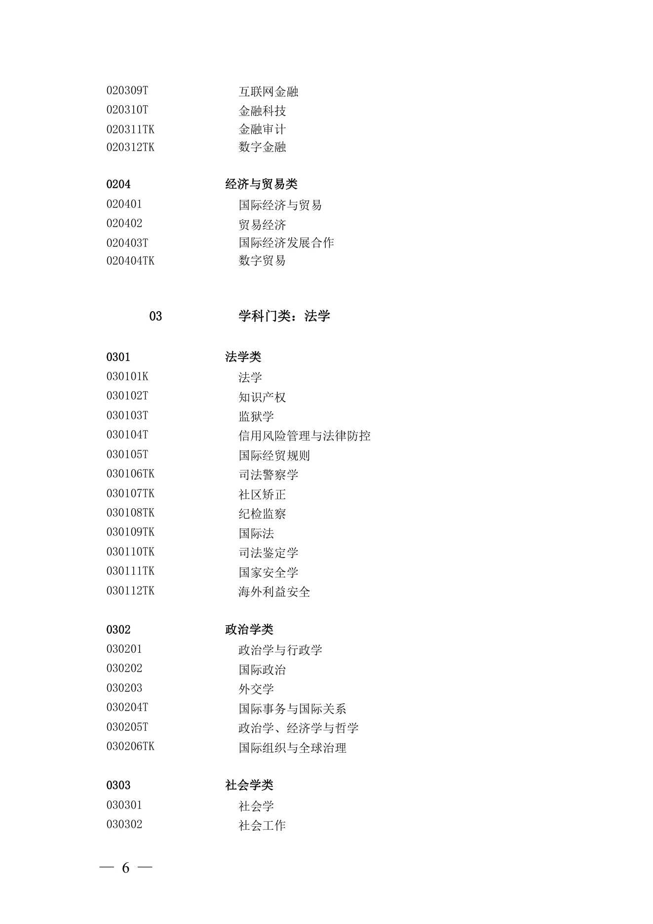附件 6 第 4 页