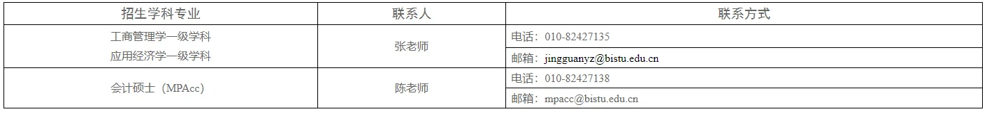 通知图片1