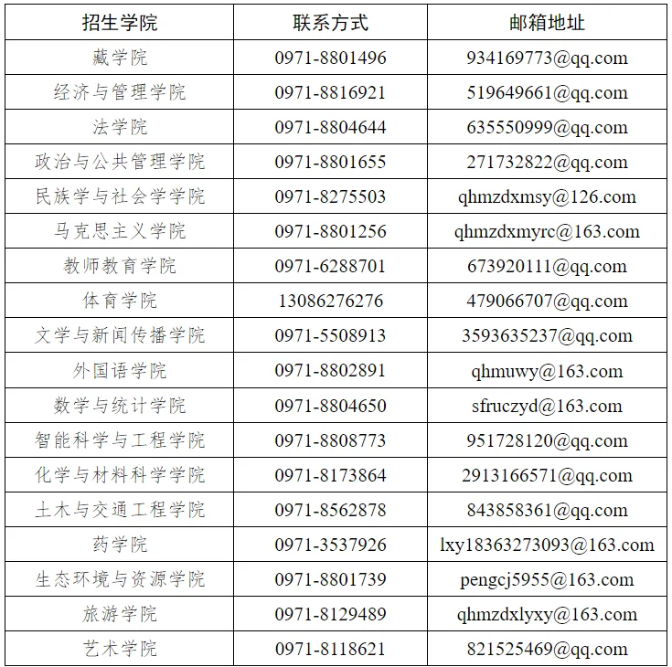 通知图片1