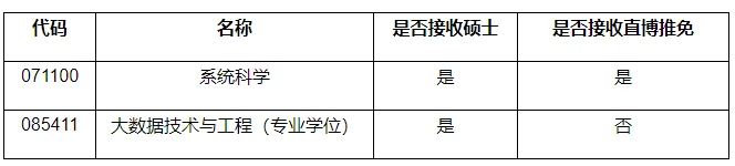 通知图片1
