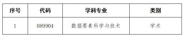 通知图片1