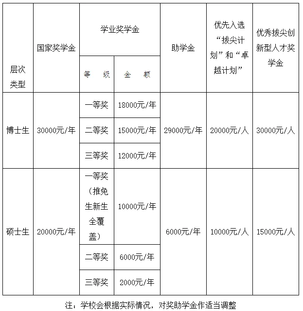 通知图片2