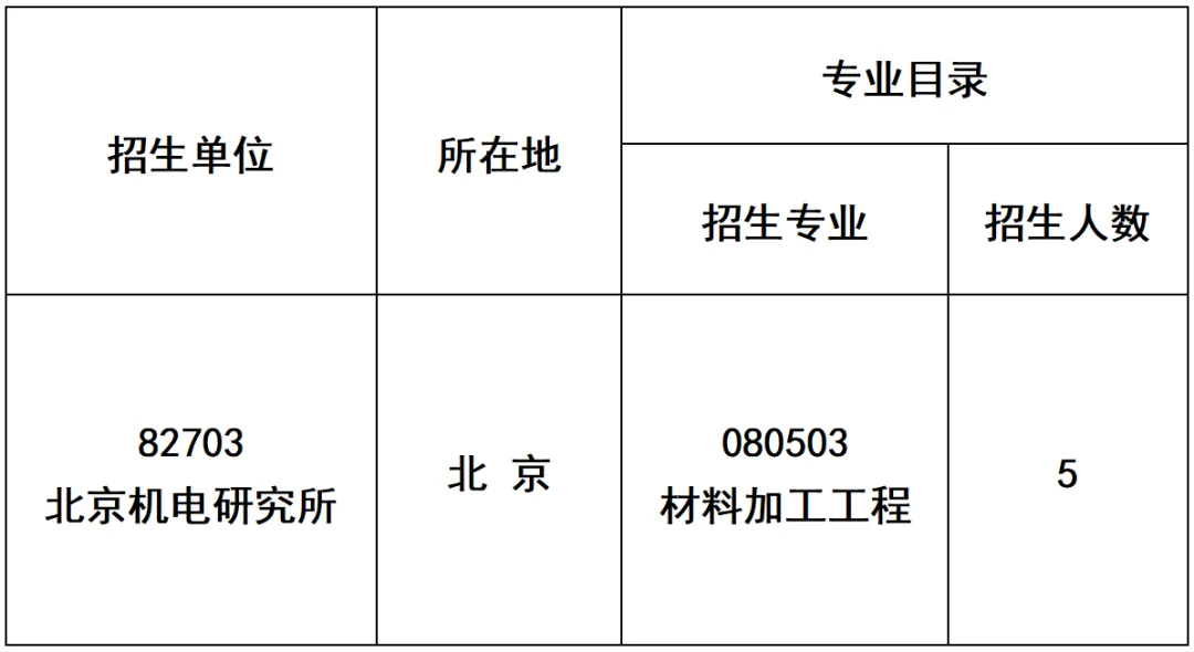 通知图片6