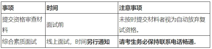 通知图片1