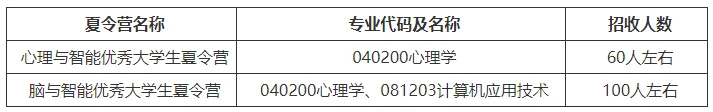 通知图片1
