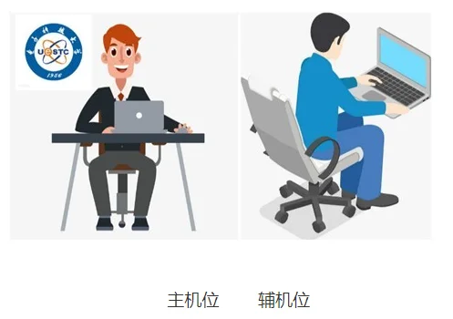 通知图片2