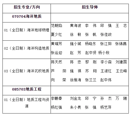 通知图片1