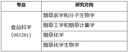 通知图片1