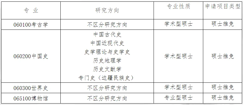 通知图片1