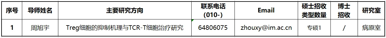 通知图片1