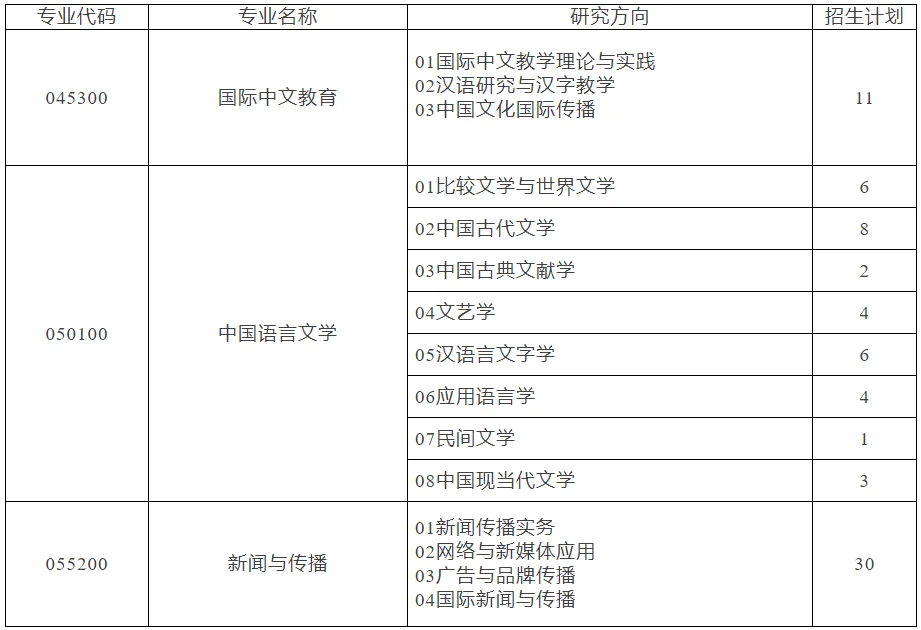 通知图片1