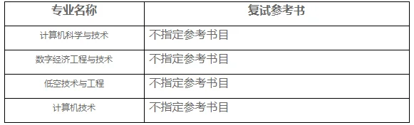 通知图片2
