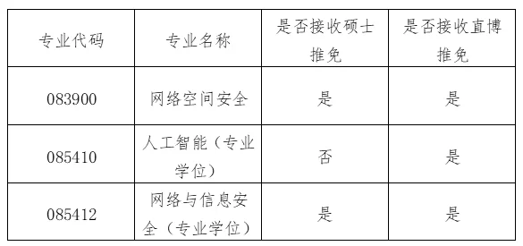 通知图片1