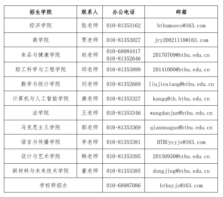 通知图片2
