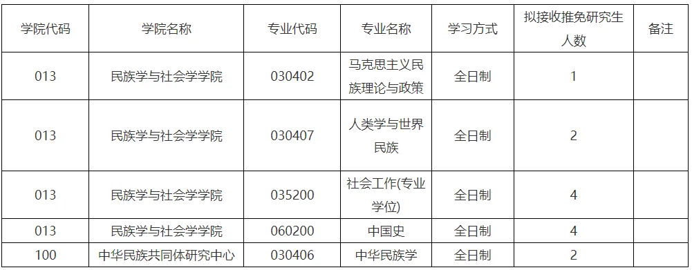 通知图片1