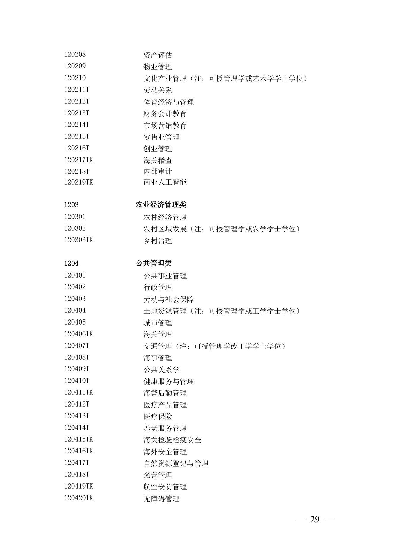 附件 6 第 27 页
