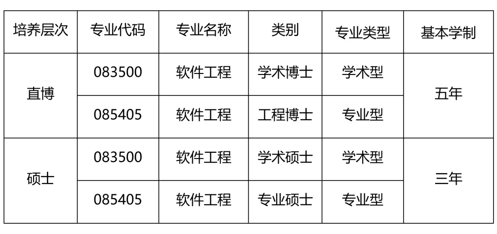 通知图片6