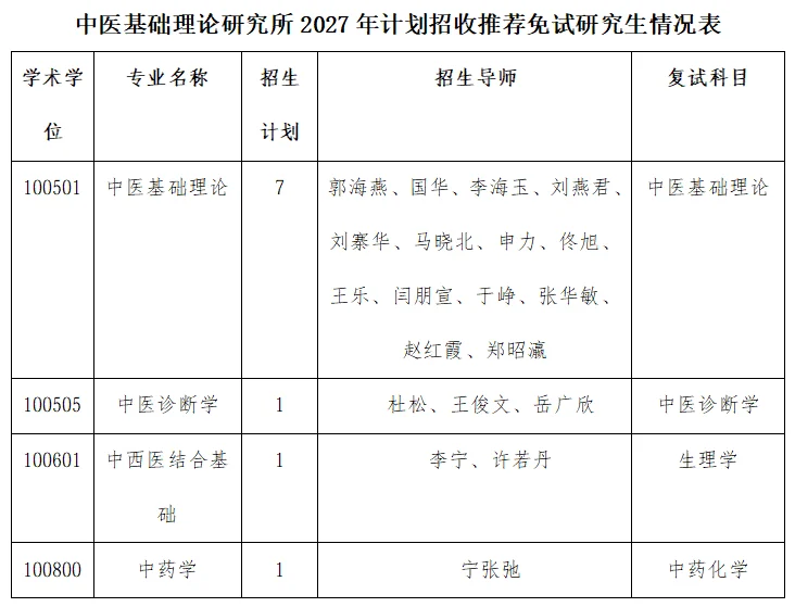 通知图片1