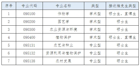 通知图片1