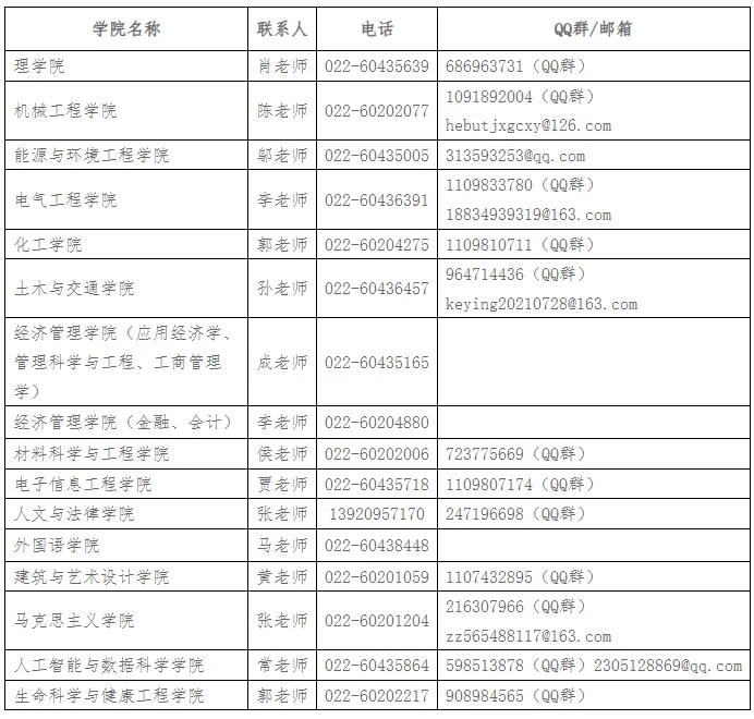 通知图片1