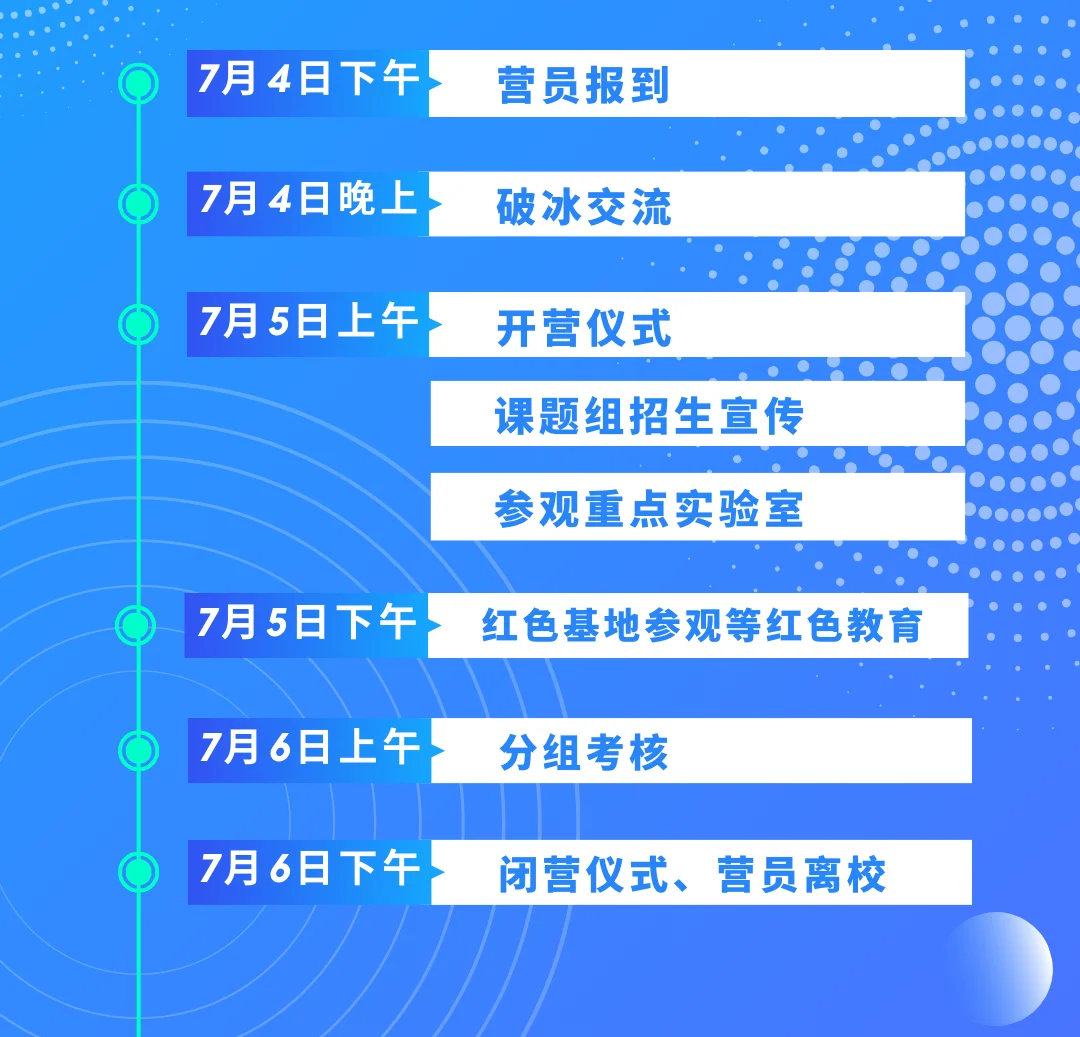 通知图片6