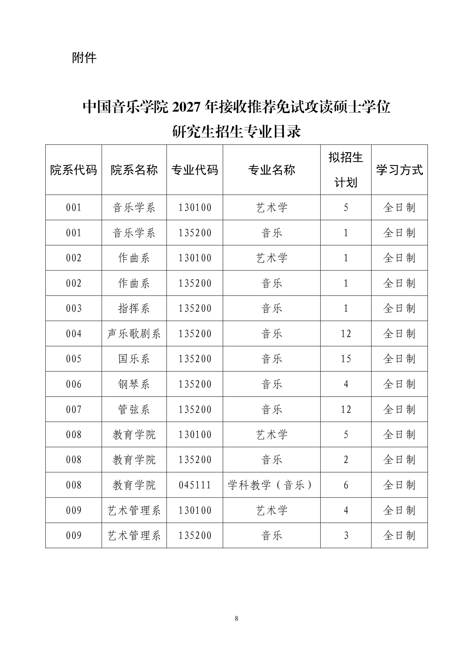 通知图片8