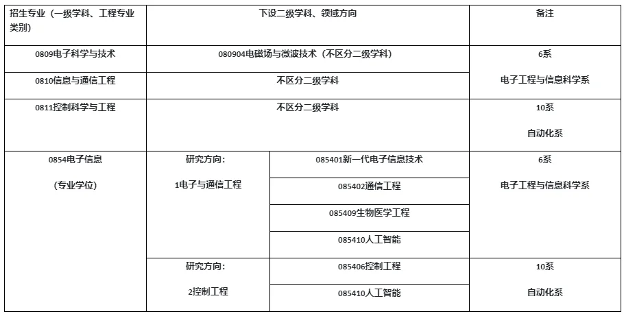 通知图片1