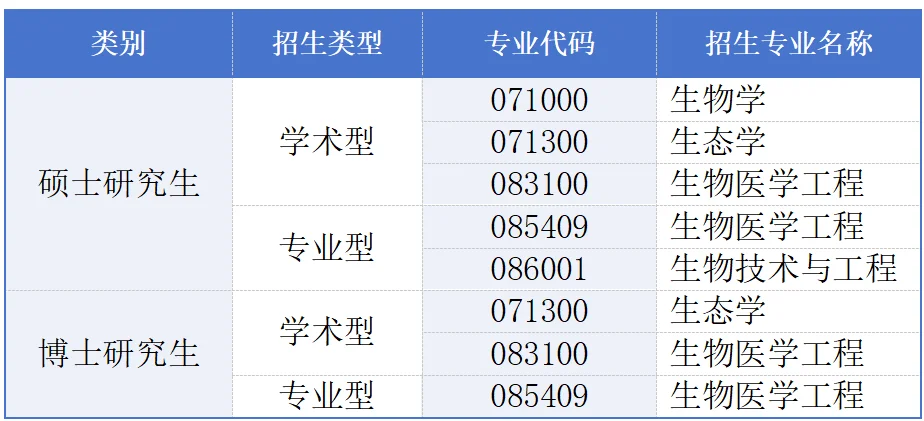 通知图片1
