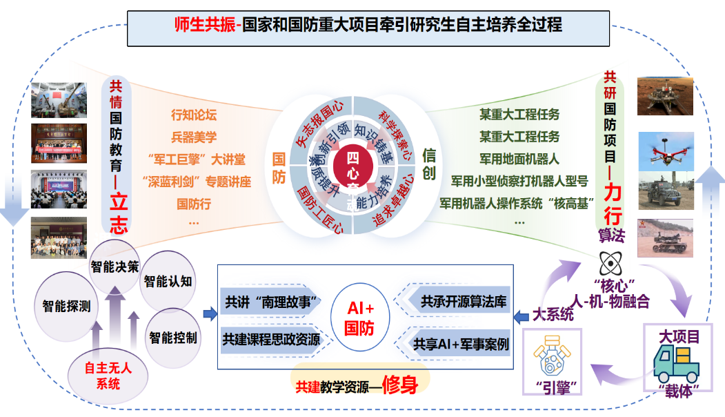 通知图片6