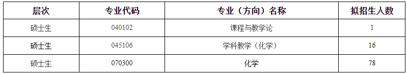 通知图片1