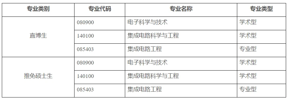 通知图片1
