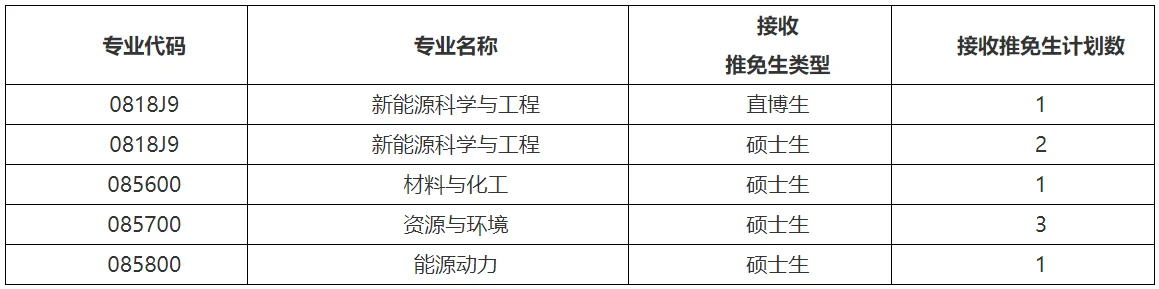 通知图片1