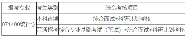 通知图片1