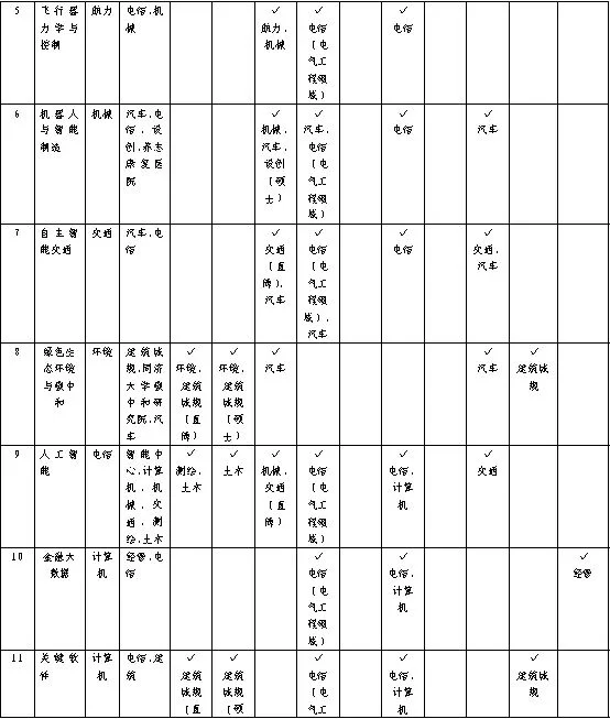 通知图片4