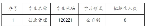 通知图片1