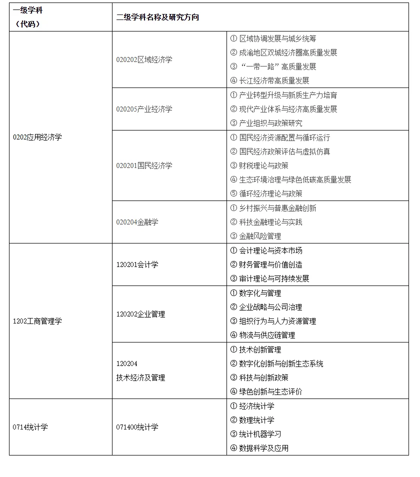通知图片1