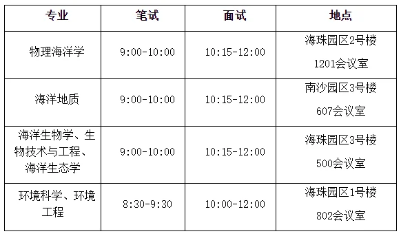 通知图片1