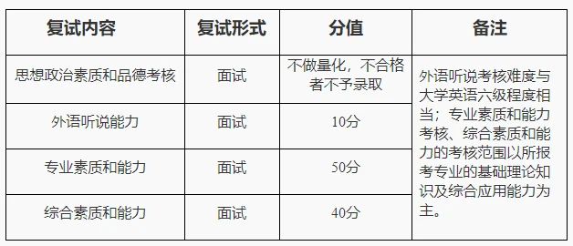 通知图片2