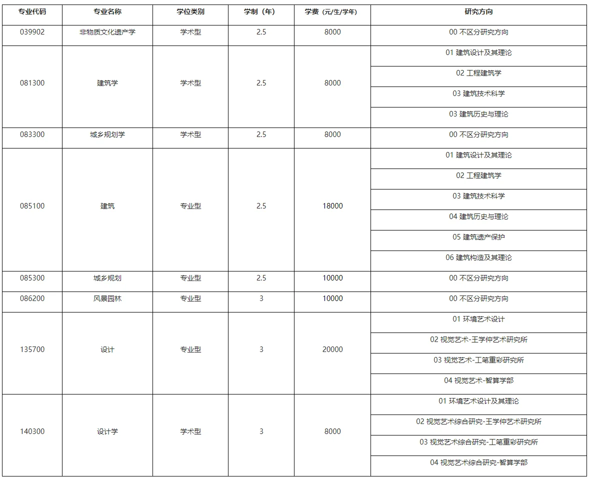 通知图片1
