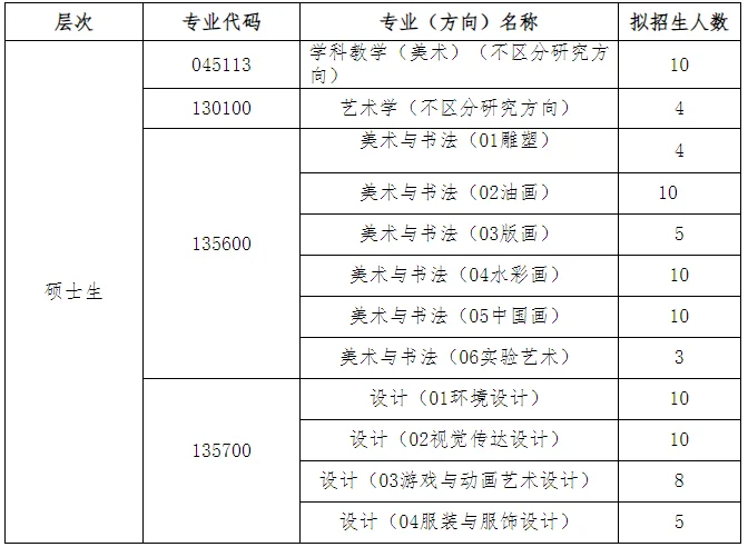 通知图片1