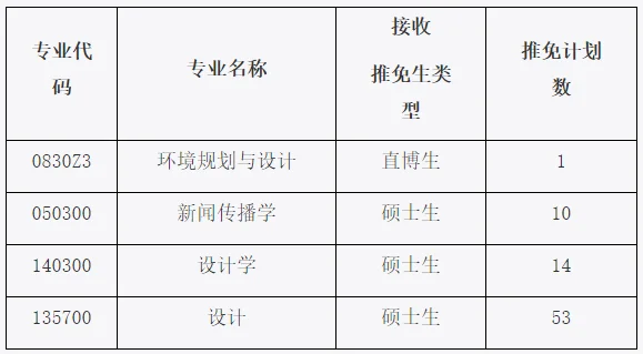通知图片1