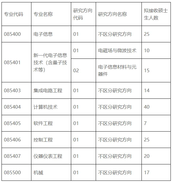通知图片1