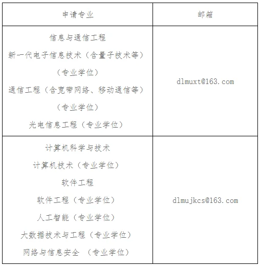 通知图片1