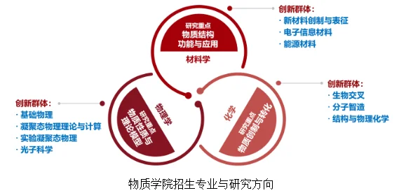 通知图片5