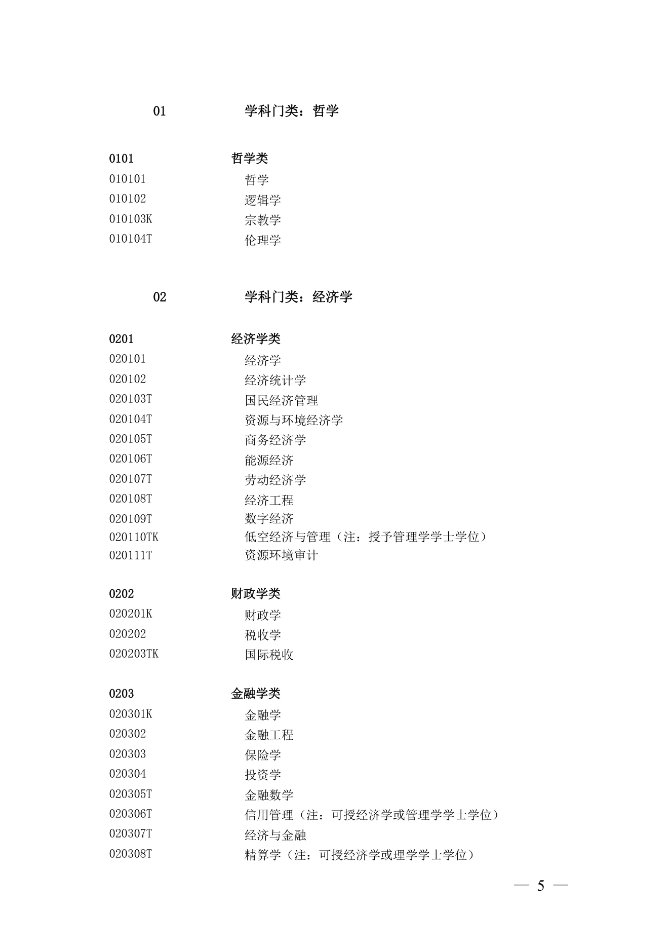 附件 6 第 3 页