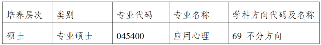 通知图片3