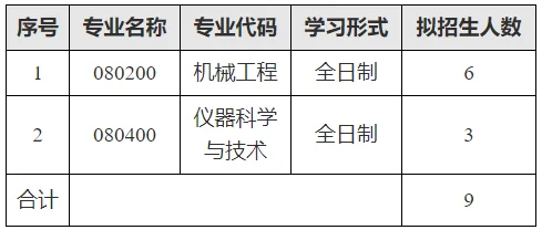 通知图片1