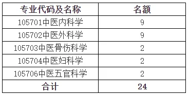 通知图片3